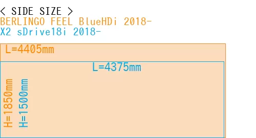 #BERLINGO FEEL BlueHDi 2018- + X2 sDrive18i 2018-